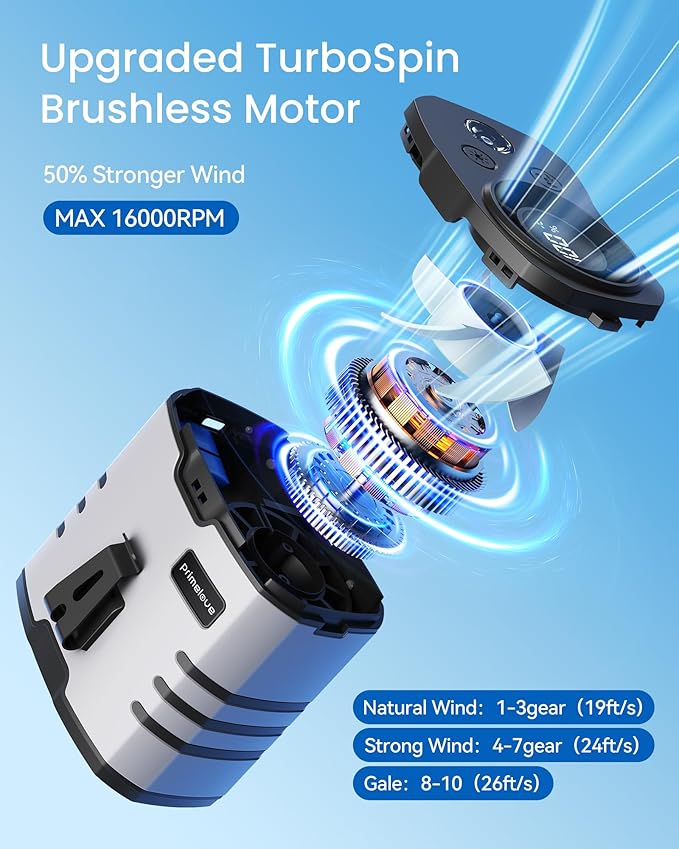 Primelove 10000mAh Portable Waist Rechargeable Fan, Clip on Belt Fan - Image 3