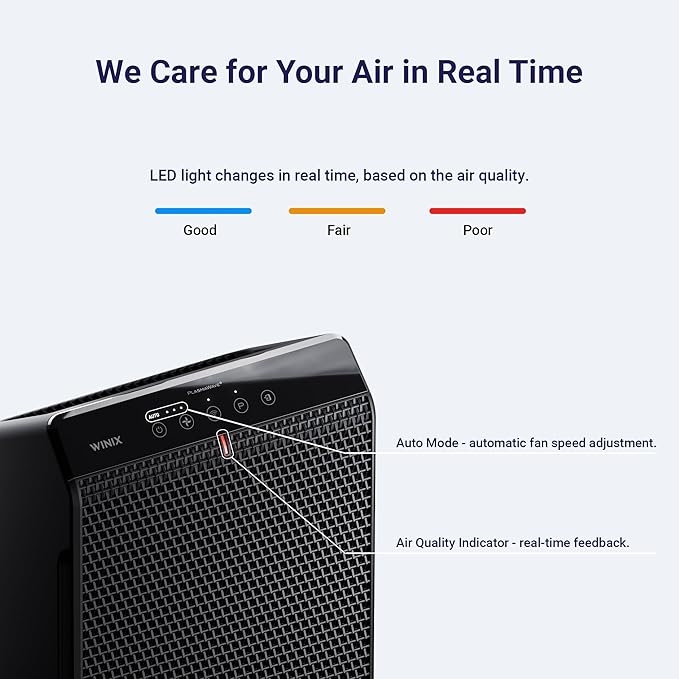 WINIX 5520 Air Purifier for Home Large Room Up to 1882 Ft² in 1 Hr - Image 6