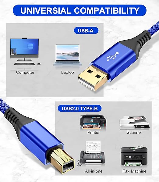sweguard Printer Cable 10ft, USB 2.0 Printer Cable USB-A to USB-B Cable - Image 2