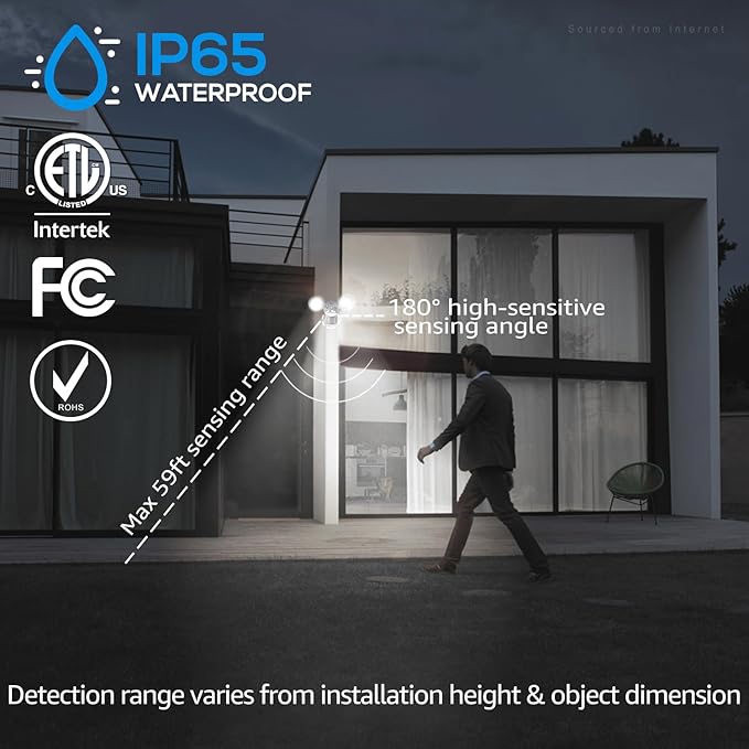 LEONLITE COB LED Security Light, Motion Sensor Outdoor Lights, Dusk to Dawn - Image 3