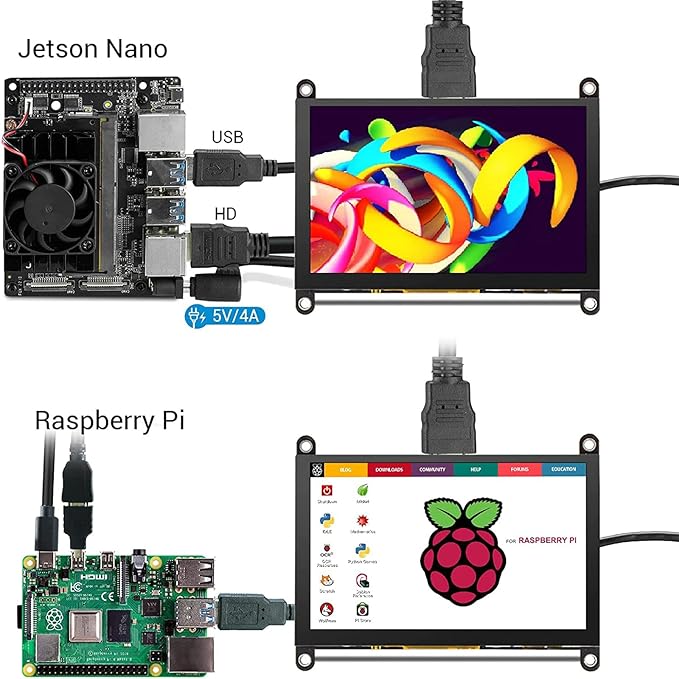 ELECROW 5 Inch Touch Screen Monitor LCD Display, 800×480 Mini Touchscreen - Image 7
