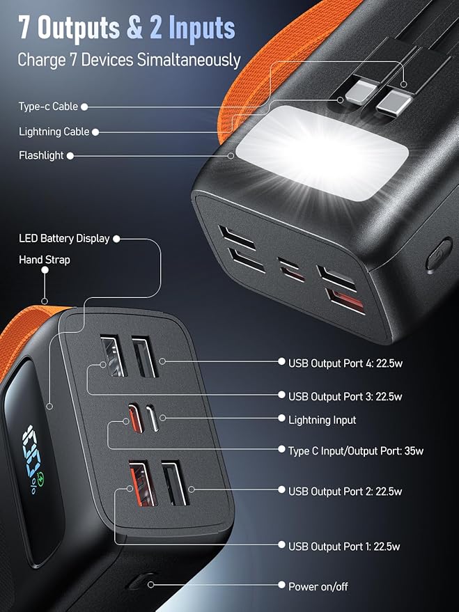 50, 000mAh Power Bank with 35W PD Fast Charging | 8-Port Portable Charger High - Image 4