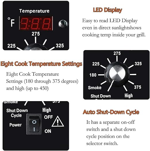 Digital Thermostat Kit Compatible - Image 3