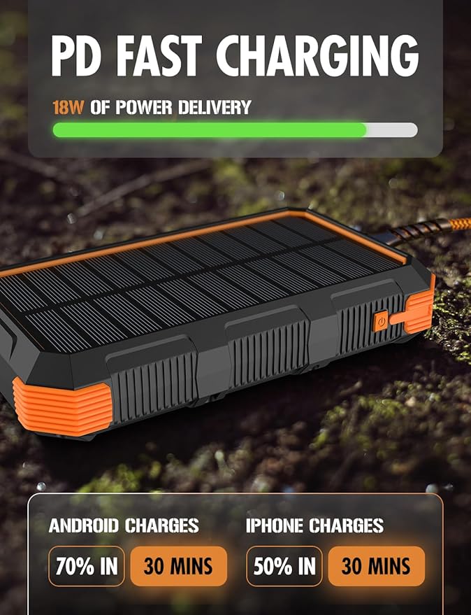 ToughTested Solar Power Bank 24000mAh, Fast Charging Portable Charger External - Image 3