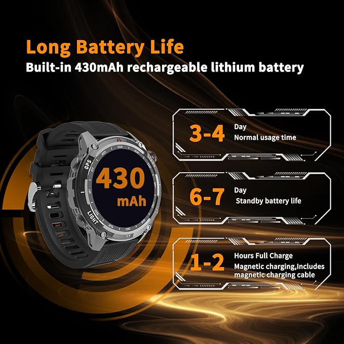 Fitness Tracker Watch with Heart Rate Monitor Activity Tracker with Pedometer - Image 5