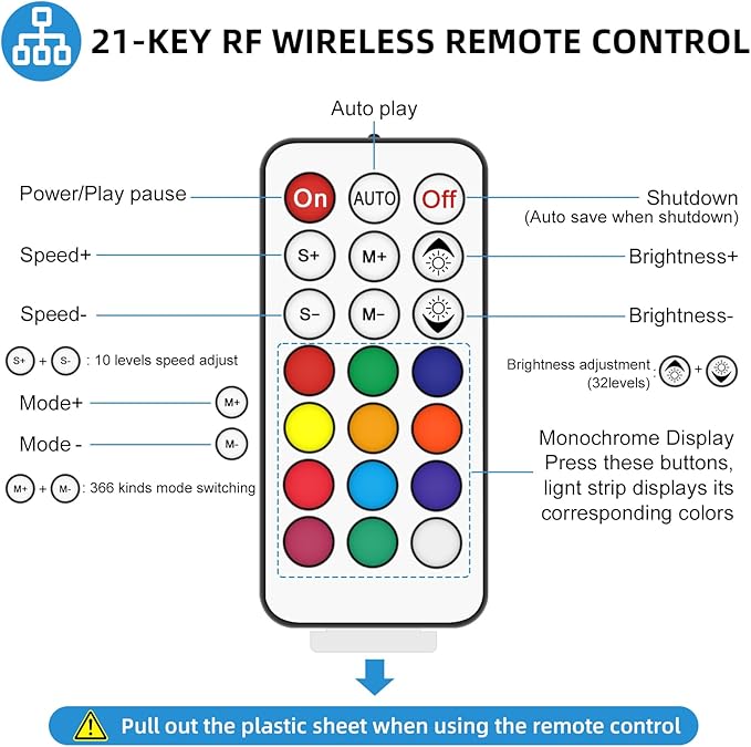 RGBZONE 3-PIN LED Controller, RF Wireless Remote Control, DC5V/12V/24V Mini - Image 2