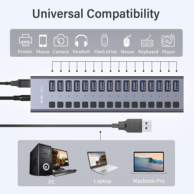 Powered USB 3.0 Hub, ACASIS 16 Ports USB 3.0 Hub - Image 8