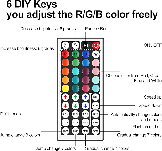 44 Key LED Strip Light Remote Controller, IR Wireless Dimmer - Image 6