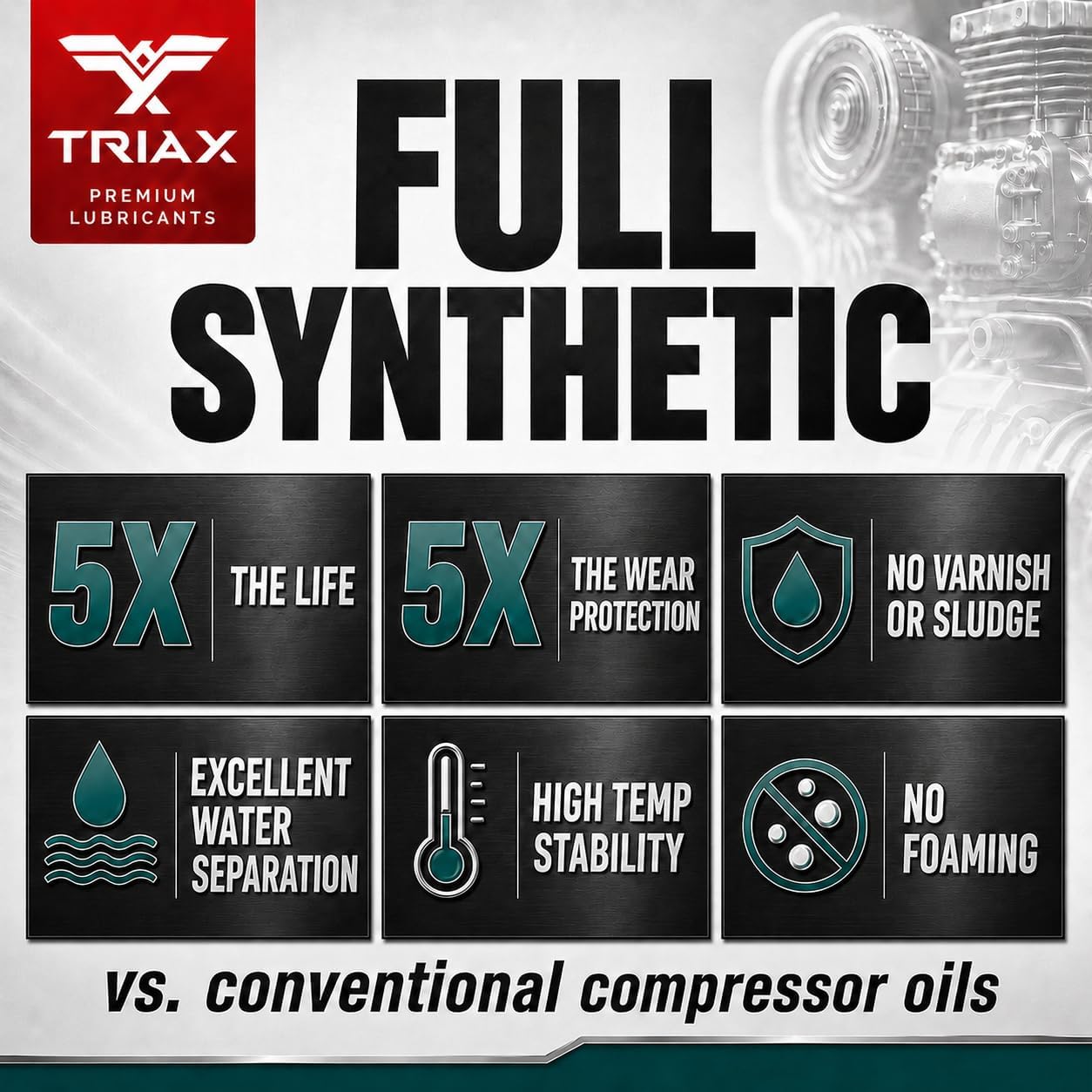 TRIAX Kompressor ISO 100 SAE 30, Full Synthetic, Multi-Vis Air Compressor Oil | for Rotary, Vane, Screw, and Reciprocal | Commercial Grade | High Temp | Non-Detergent (1 Quart)