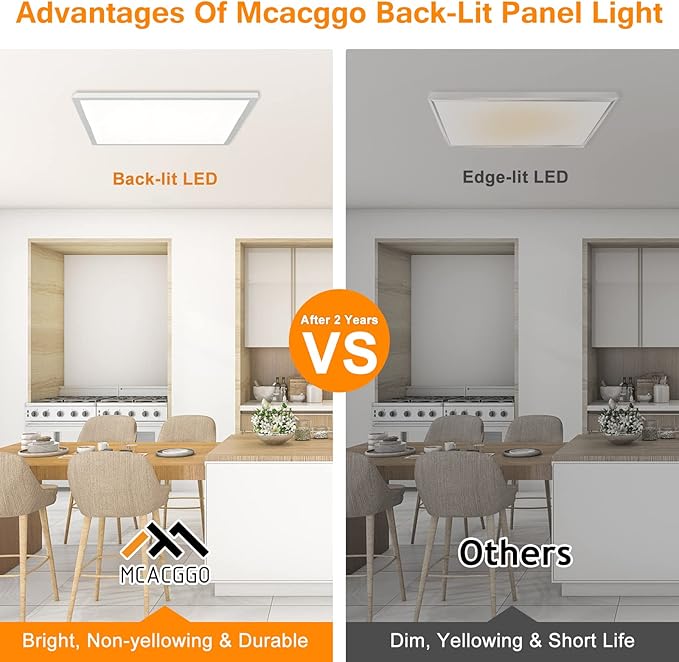 Mcacggo 2x2 FT Surface Mount LED Panel Light Dimmable & 3 Color Selectable - Image 4