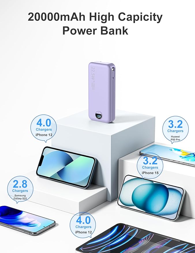 aonidi 20000mAh Ultra-Portable-Charger-Power-Bank PD20W - Image 6