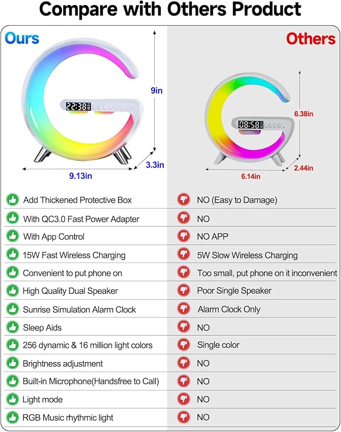 Smart LED Table Bedside Lamp - Image 5