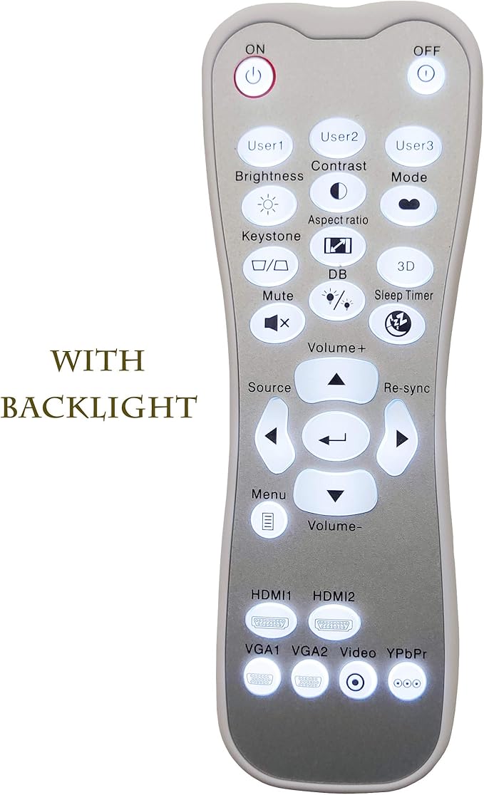 INTECHING BR-3003B Projector Remote Control - Image 2