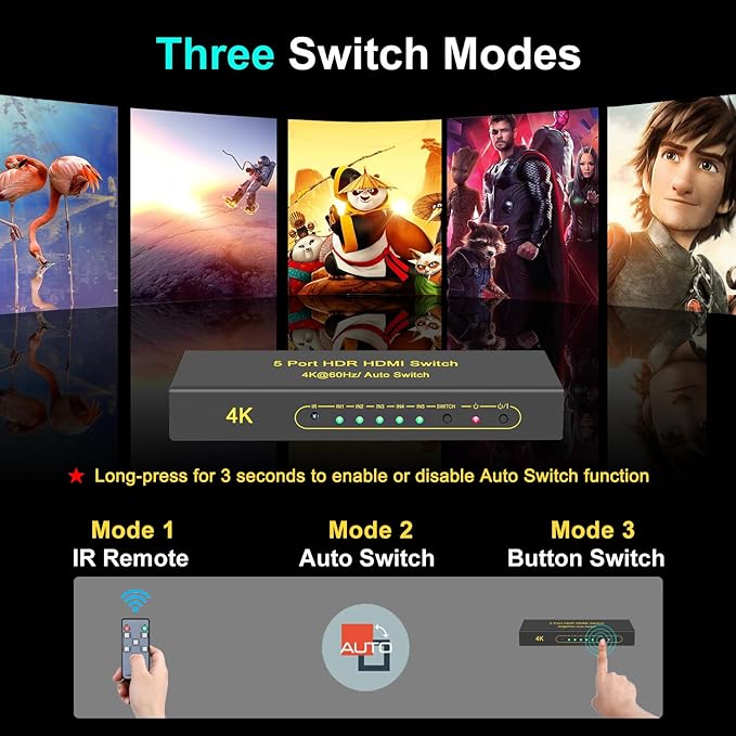 FlyroadUp HDMI Switch 4K@60Hz HDMI 2.0 Switcher 5 in 1 Out - Image 5