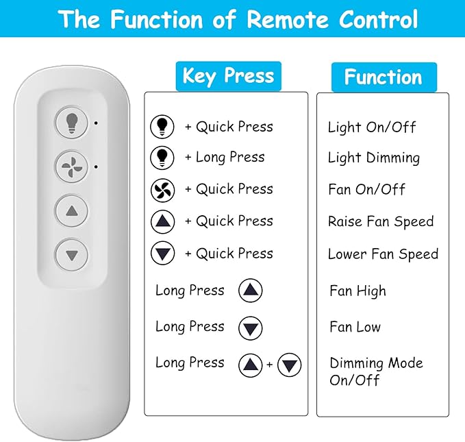 Ceiling Fan Remote Control Replacement - Image 3