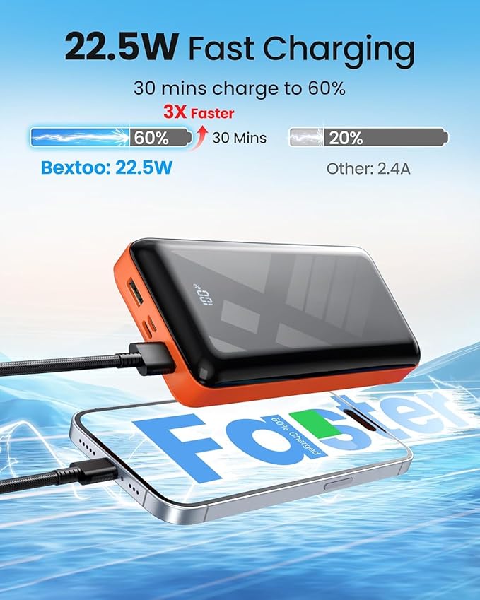 LOOPEAK Power Bank 50000mAh 22.5W Fast Charging Portable Charger, USB C Quick - Image 3