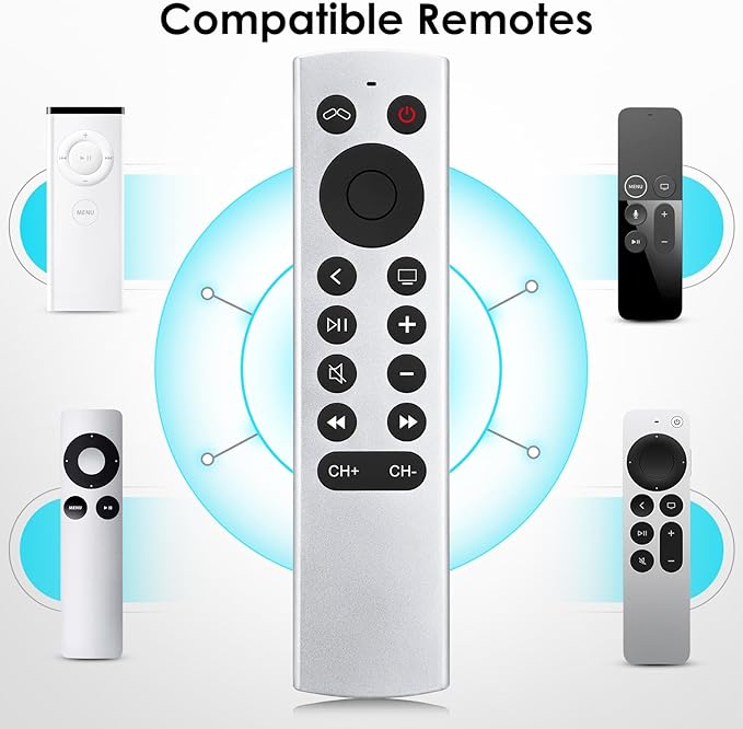 Replacement for Apple-TV-4K-Remote, Remote Control for Apple TV 4K/HD - Image 6