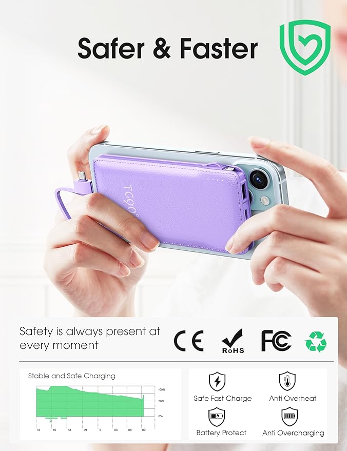 TG90° Portable Charger, 10000mAh Power Bank Built-in Cables and AC Wall Plug - Image 3
