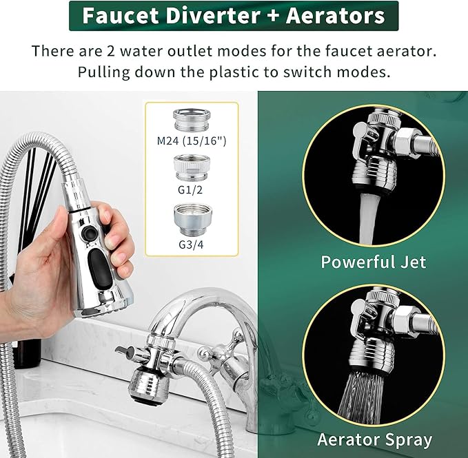 CECEFIN Kitchen Faucet Hose Attachment, Sink Sprayer Replacement Head - Image 2