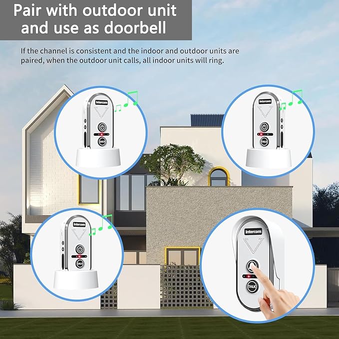 PANDAAR Intercoms Wireless for Home, 2 Way Intercom Communication 4900ft Long - Image 6
