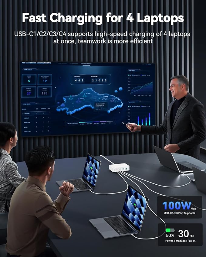 480W USB C Charger Block, Rocoren 10-Ports USB C Charging Station - Image 3