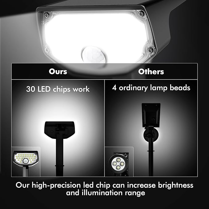 AloftSun Solar Motion Sensor Outdoor Lights, Waterproof Motion Sensor Spot - Image 8