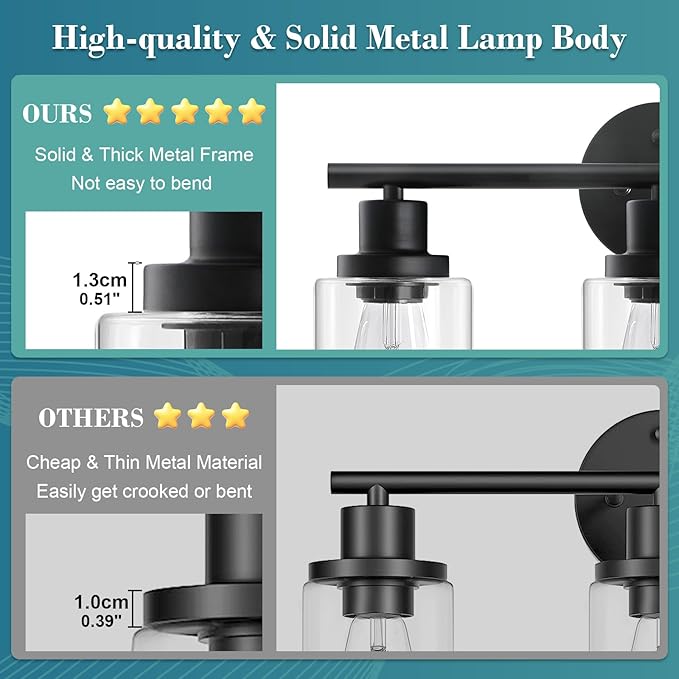 Unicozin Modern Bathroom Light Fixtures, 3 Light Vanity Lights, Living Room - Image 3