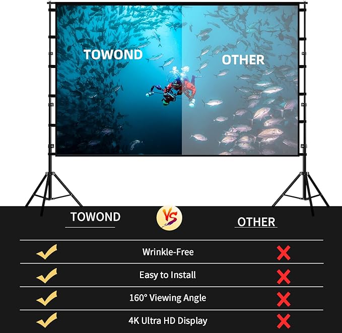 TOWOND Projector Screen and Stand, 120 inch Outdoor Projection Screen, Portable - Image 2