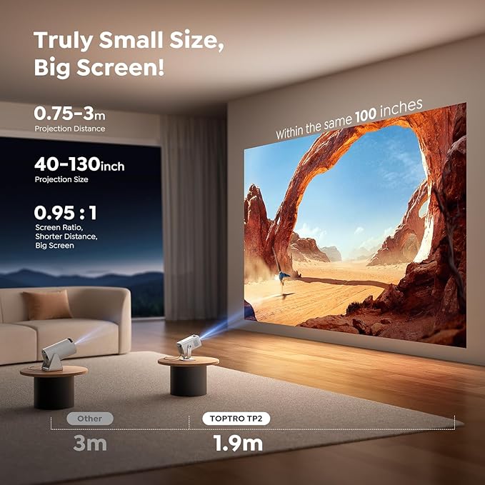Mini Projector with WiFi6 and Two-Way Bluetooth5.4, 4K Smart 1080P Portable - Image 3