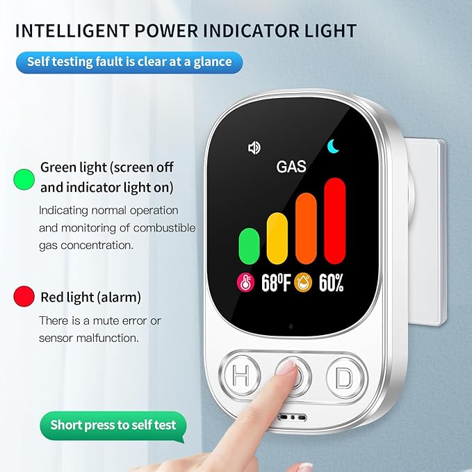 3-in-1 Natural Gas Leak Detector, Butane & LPG – Plug-in Digital Alarm - Image 4