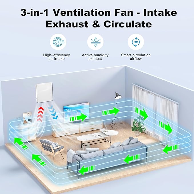 LINGGONGAIR Room Ventilation Fan 4-inch 5W EC Motor, Two-Way Wall Exhaust Fan - Image 3