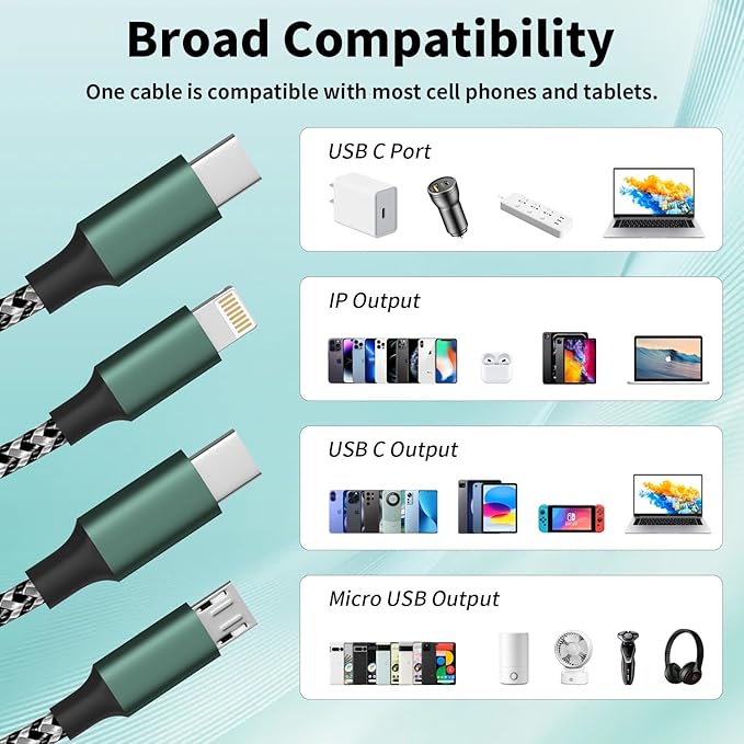 USB C Multi Charging Cable, 3 in 1 Charging Cable Nylon Braided Universal - Image 6