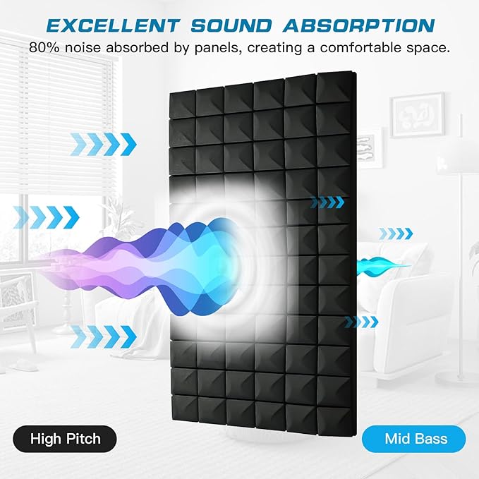 4 PCS Acoustic Panels, High Density Fire Resistant & Noise Absorbing - Image 8