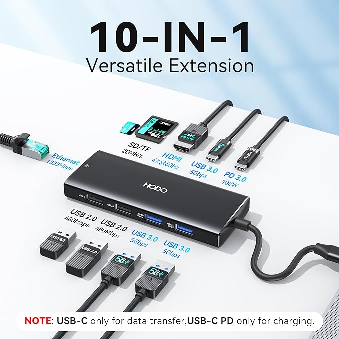 USB C Hub Multiport Adapter, 10-in-1 Laptop USB C Docking Station - Image 2