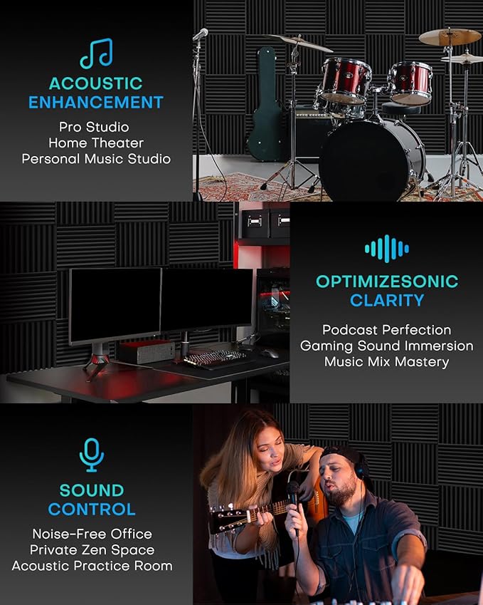 36 Pack Sound Proof Foam Panels - Image 7