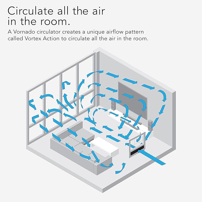 Vornado TRANSOM AE Window Fan - Image 6