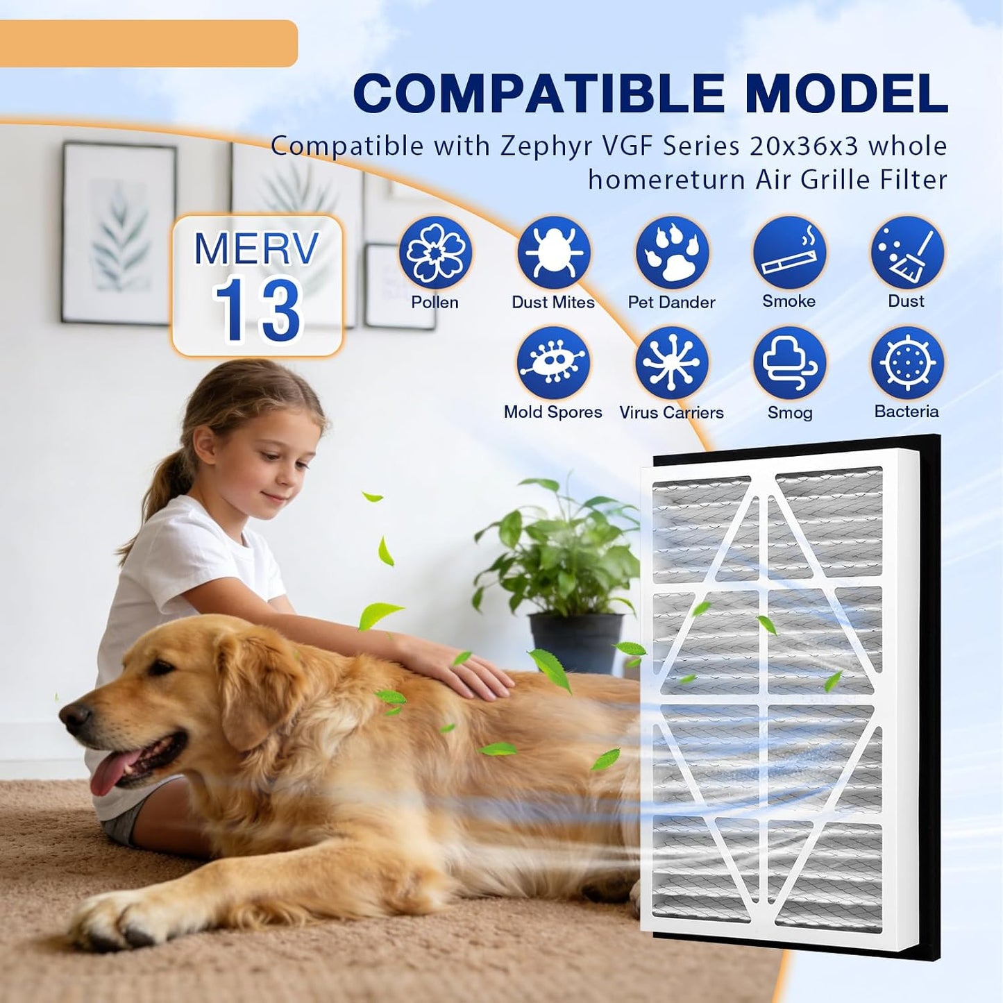 2Pack 20x36x3 MERV13 air Filter Replacement | Compatible With Zephyr VGF Series 20''x36''x3'' Whole House Return Grille Pleated Filter