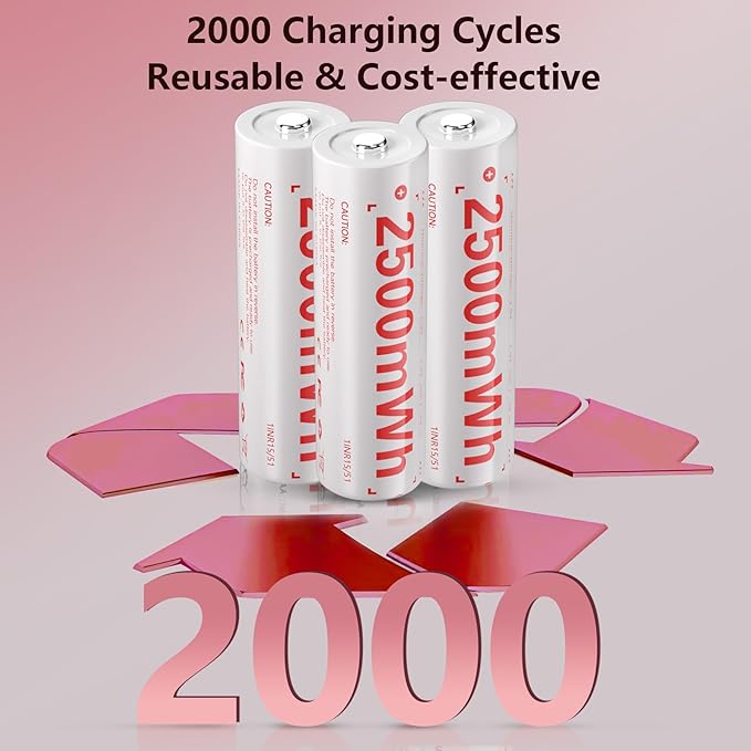 Tanatare Rechargeable aa Batteries, 2500mWh Lithium aa Rechargeable Batteries - Image 4