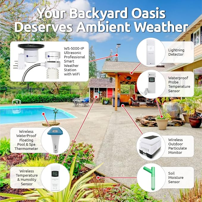 Ambient Weather WS-5000-IP3 Ultrasonic Professional Smart Weather Station - Image 5