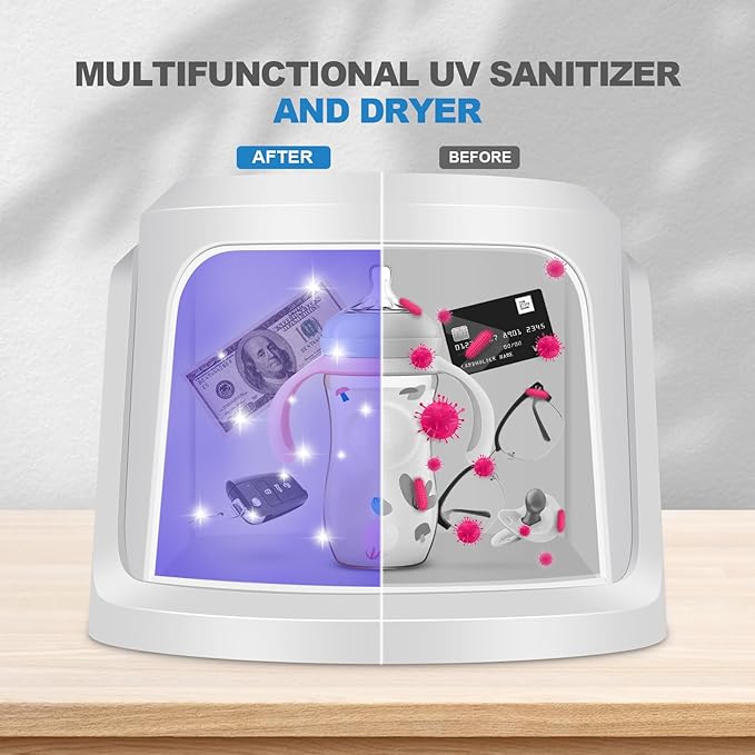 2025 Newest UV Sanitizer Box, for Portable Cleaner and Sanitizing Machine - Image 4
