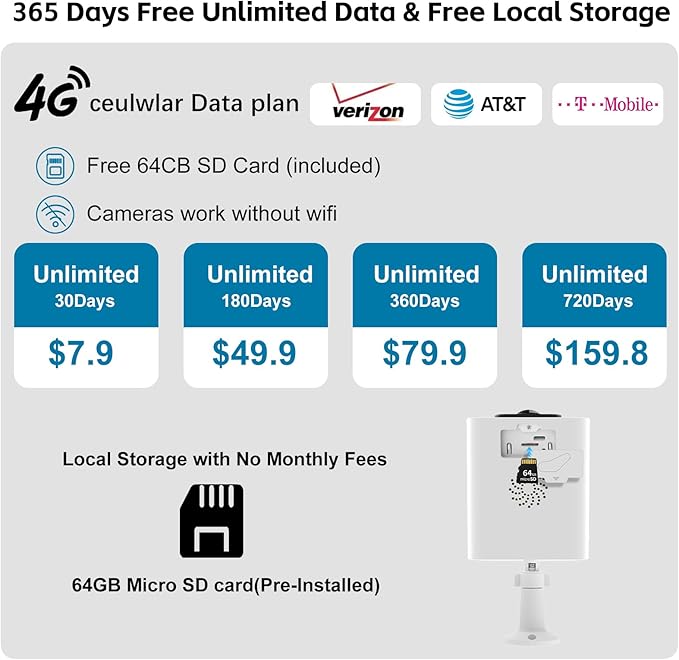 Kweiugfi 4G LTE Cellular Security Cameras Outdoor Wireless, 365-Day Unlimited - Image 2