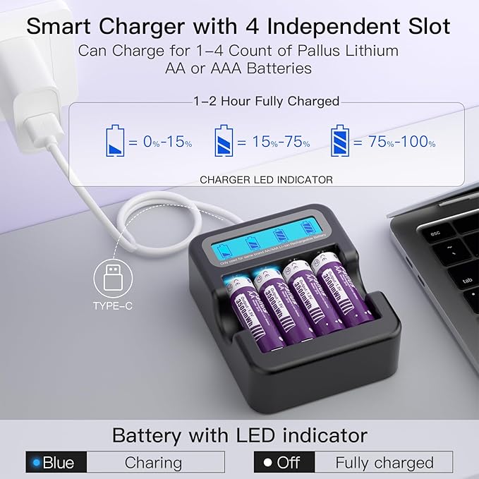Pallus Rechargeable Lithium AA Batteries - Image 3