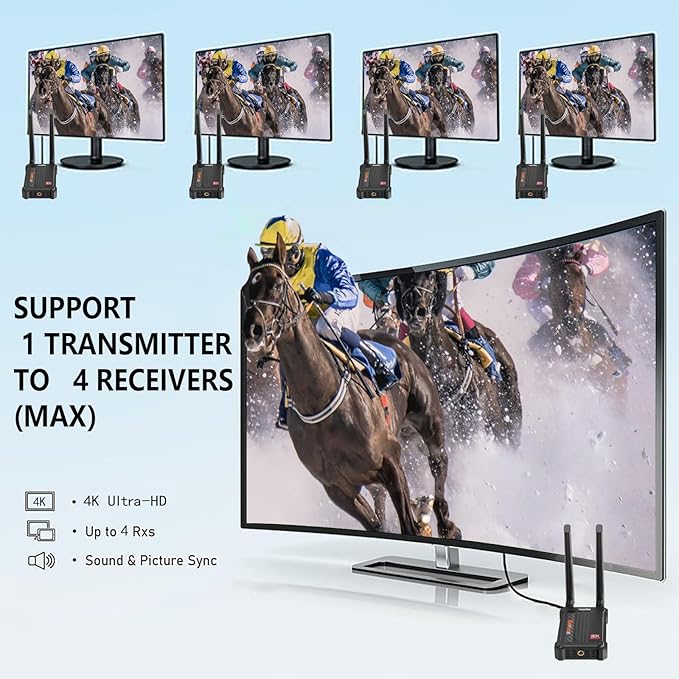 Wireless HDMI Extender Receiver 4K, HDMI Wireless 4k Support Up to 1 TX to 4 RX - Image 4