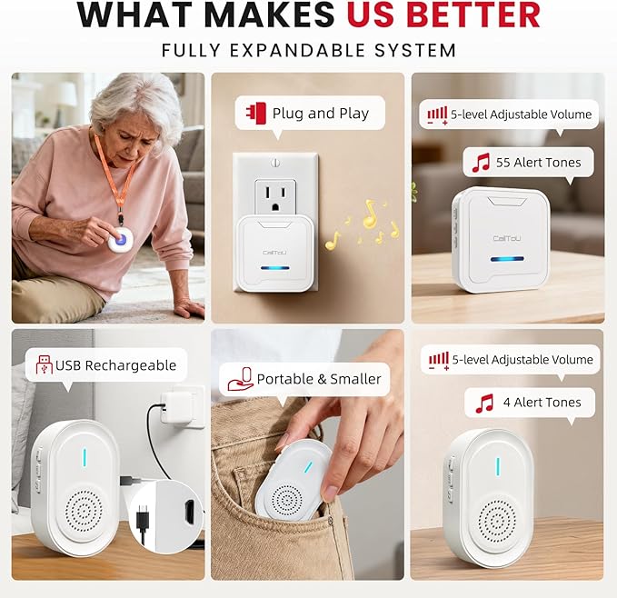 CallToU Wireless Caregiver Pager Call Button - Image 3