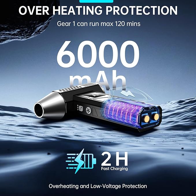 YUHUO Compressed Air Duster, 380000RPM Electric Air Duster - Image 5