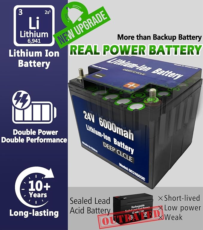 Blütezeit 1400lb Sliding Gate Opener, Solar Power | WiFi Control | Battery - Image 2