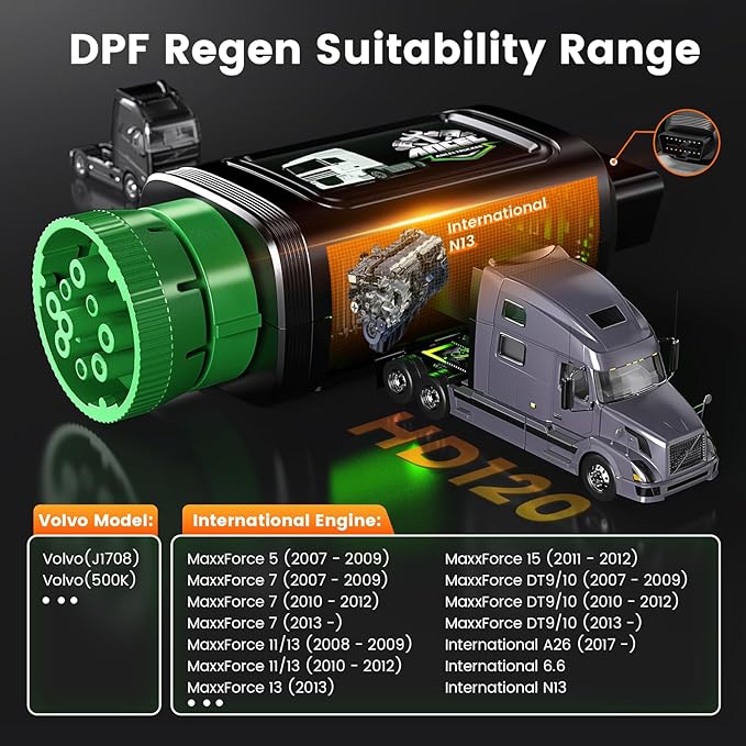 ANCEL HD120 Heavy Duty Truck Scanner - Image 3