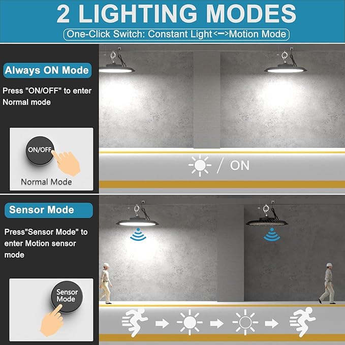 Lightdot 150W Smart LED High Bay Light 22500lm UFO High Bay Shop Light - Image 4