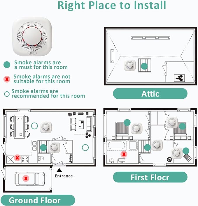 Optical Smoke Alarm with Advanced Photoelectric Technology, Battery Power Smoke - Image 2