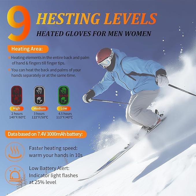FEETMOR Heated Gloves for Men Women - Image 2
